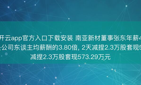 开云app官方入口下载安装 南亚新材董事张东年薪49.47万元是公司东谈主均薪酬的3.80倍， 2天减捏2.3万股套现573.29万元